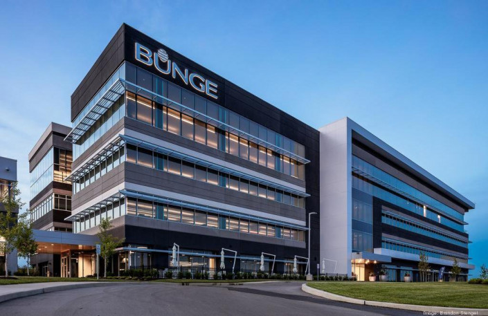 Bunge Ltd.'s offices