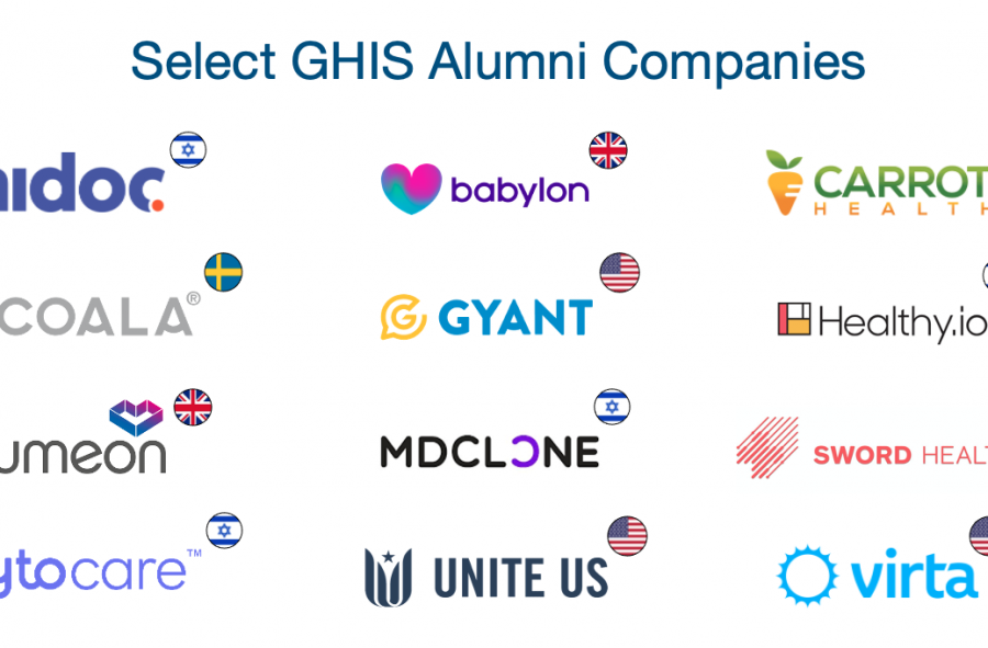 GHIS Alumni Companies
